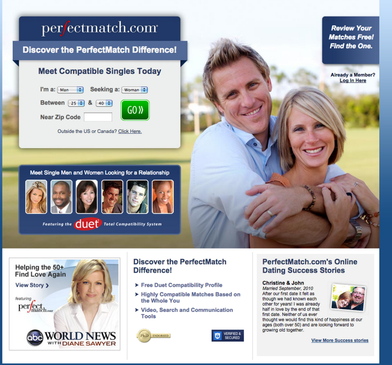 Optimizing Your Success on LiliDate: A Complete Consumer Guide